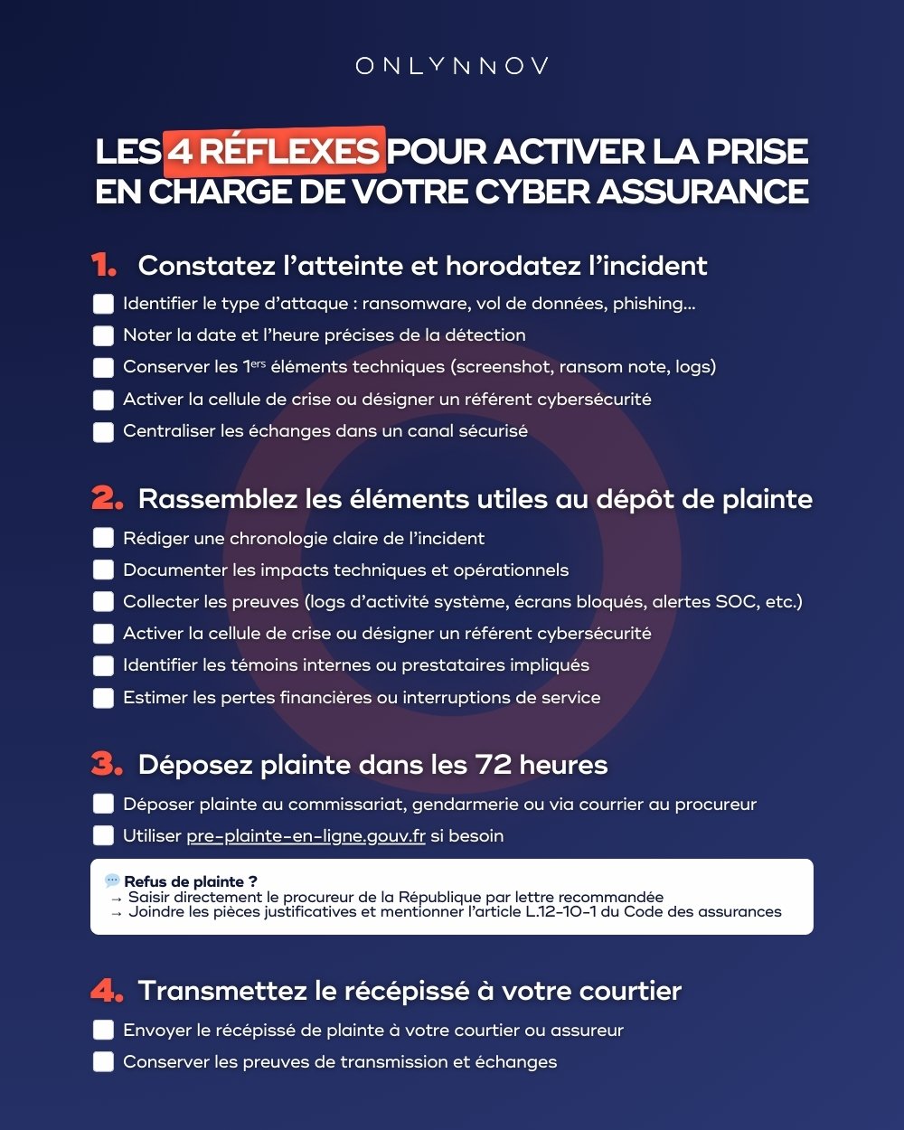 Fiche réflexe : comment être indemnisé par sa cyberassurance