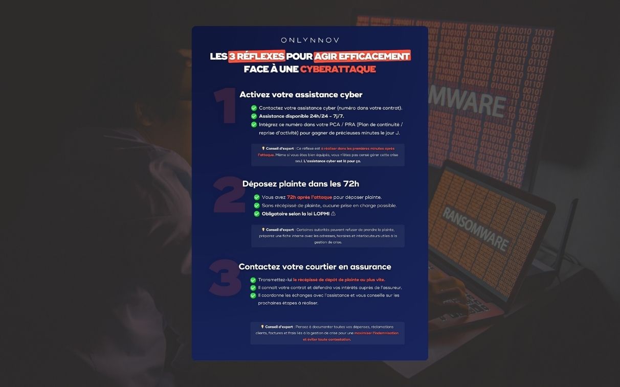 Fiche - 3 réflexes clés pour l'activation de l'assurance cyber