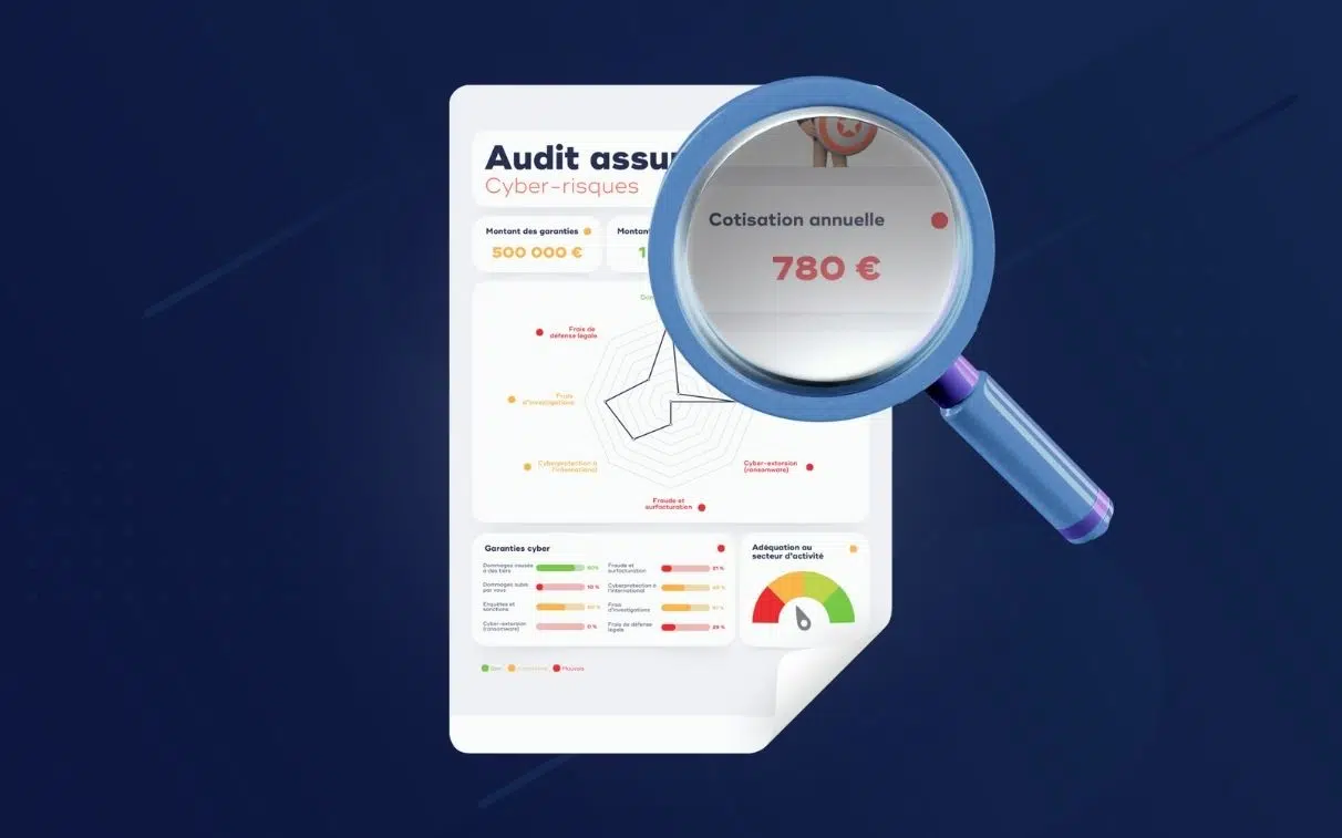 L'audit d'assurance cyber Audit de votre assurance cyber