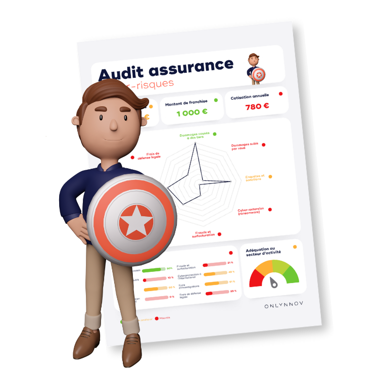 audit-assurance-cyber